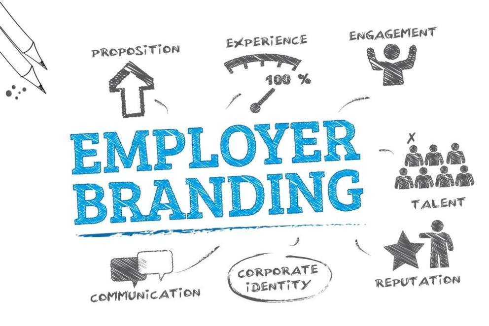 Employer Branding in een notendop.